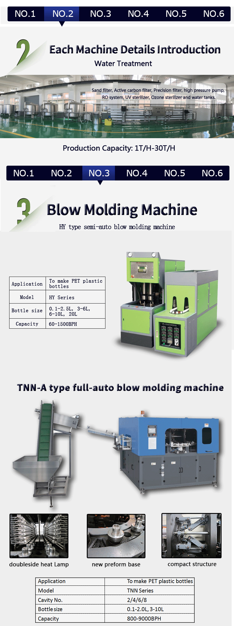 water bottling line mineral production line complete drinking still full automatic 1