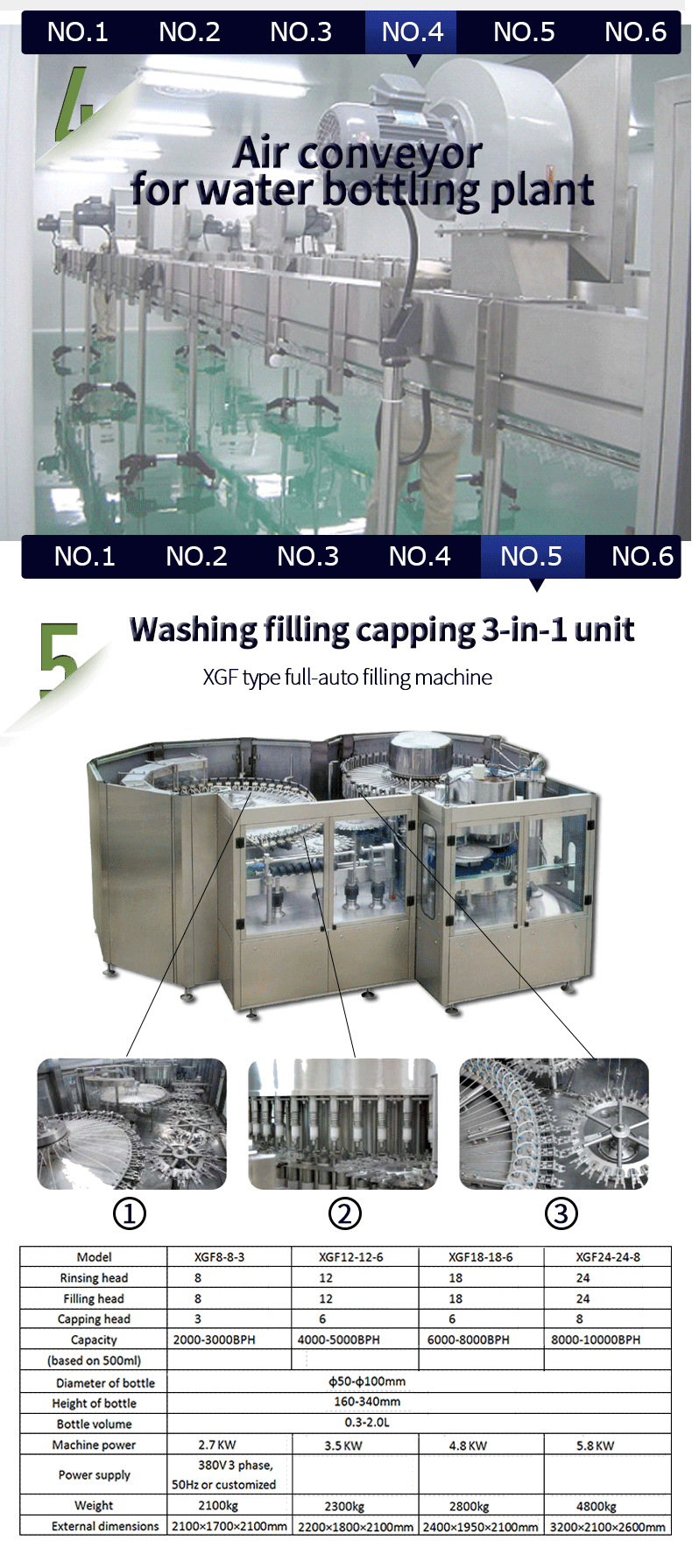 water bottling line mineral production line complete drinking still full automatic 2